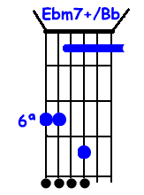 Fundamental 6a Corda